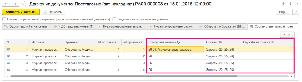 Соответствие записей трансляции в БИТ.ФИНАНС